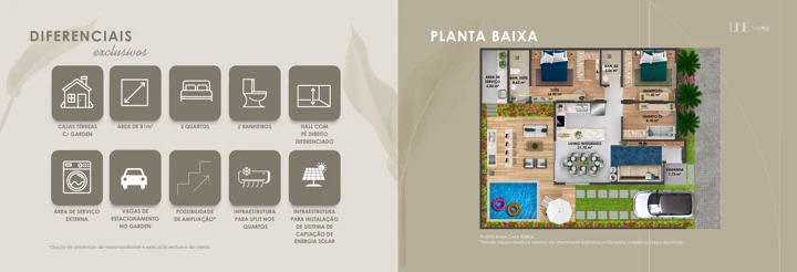 Planta ilustrativa do Line · perspectiva ilustrativa