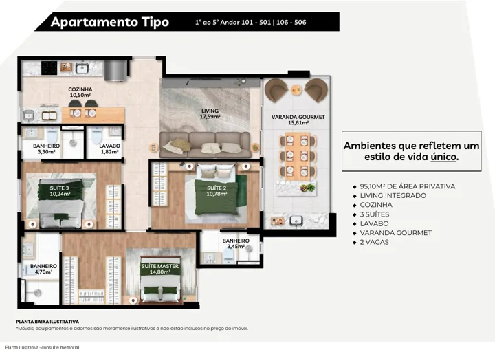 Opção de apartamento tipo; abrir para ampliar